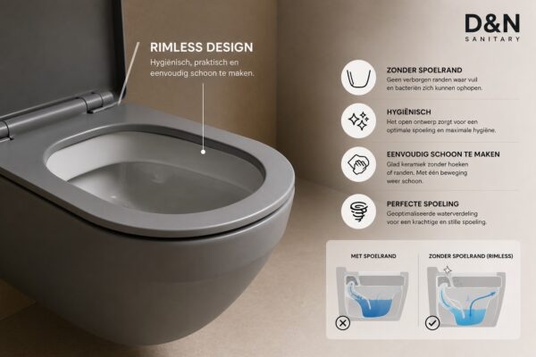 Prague Grey Hangtoilet - Rimless design